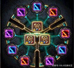 DNF发布网为什么界面是黑的 DNF发布网为什么界面是黑的