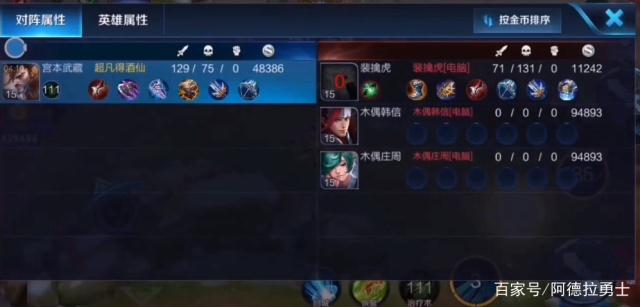 DNF发布网刷点卷成品软件(dnf刷点券教程) DNF发布网刷点卷成品软件(dnf刷点券教程)