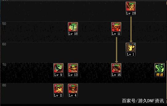 DNF发布网九霄私服(DNF发布网与勇士九霄之庇佑怎么获得) DNF发布网九霄私服(DNF发布网与勇士九霄之庇佑怎么获得)