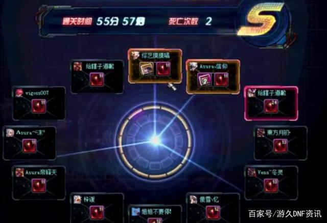 DNF发布网升级辅助(dnf辅助平台) DNF发布网升级辅助(dnf辅助平台)