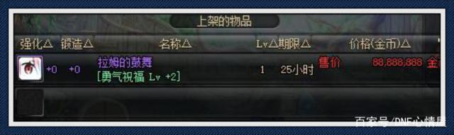 DNF发布网单机搭建玩法教程(dnf自己搭建服务器单机) DNF发布网单机搭建玩法教程(dnf自己搭建服务器单机)