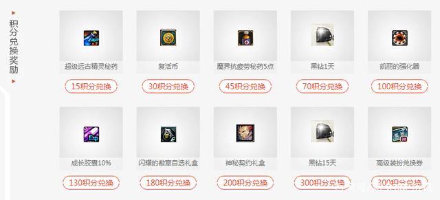 DNF发布网不用国服私服 DNF发布网不用国服私服