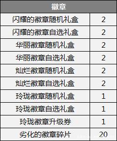 DNF发布网什么外挂好用 DNF发布网什么外挂好用