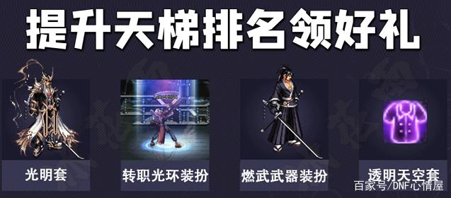 DNF发布网免费辅助不自动喊话(DNF发布网自动辅助) DNF发布网免费辅助不自动喊话(DNF发布网自动辅助)