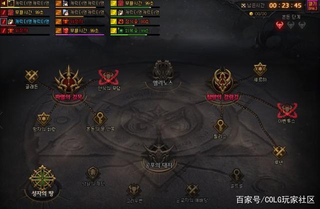 DNF发布网变态私服下载 DNF发布网变态私服下载
